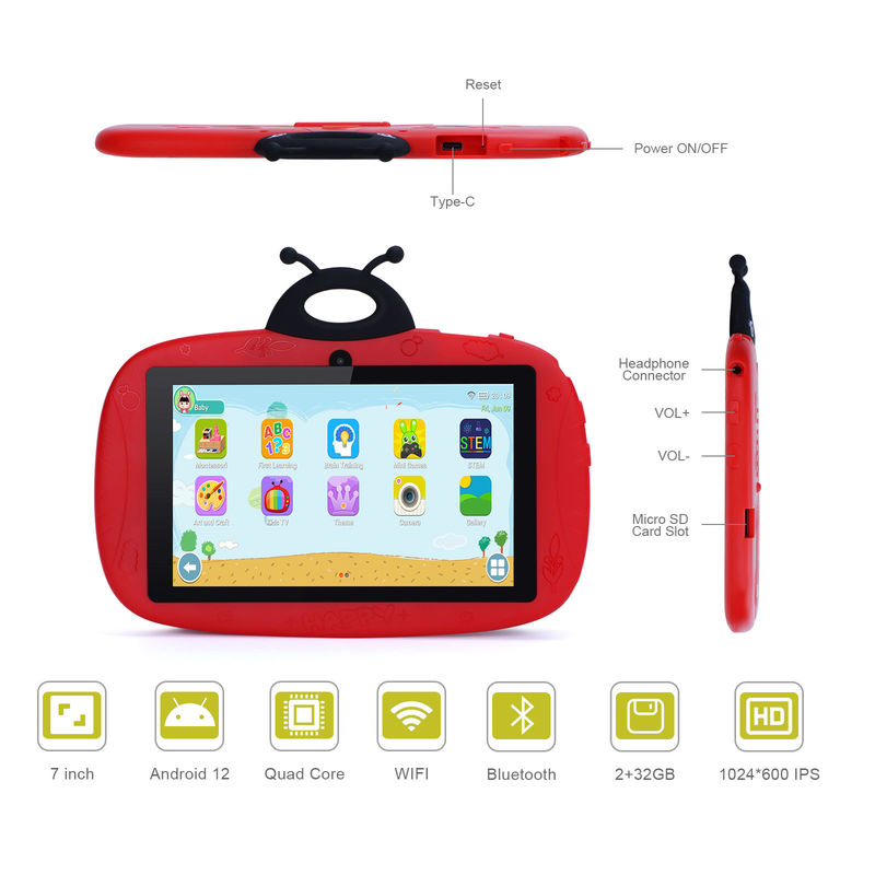 C Ide Tablet Anak Android 12 Perluas Kamera Ganda 512GB Tablet PC 7 Inci CM77