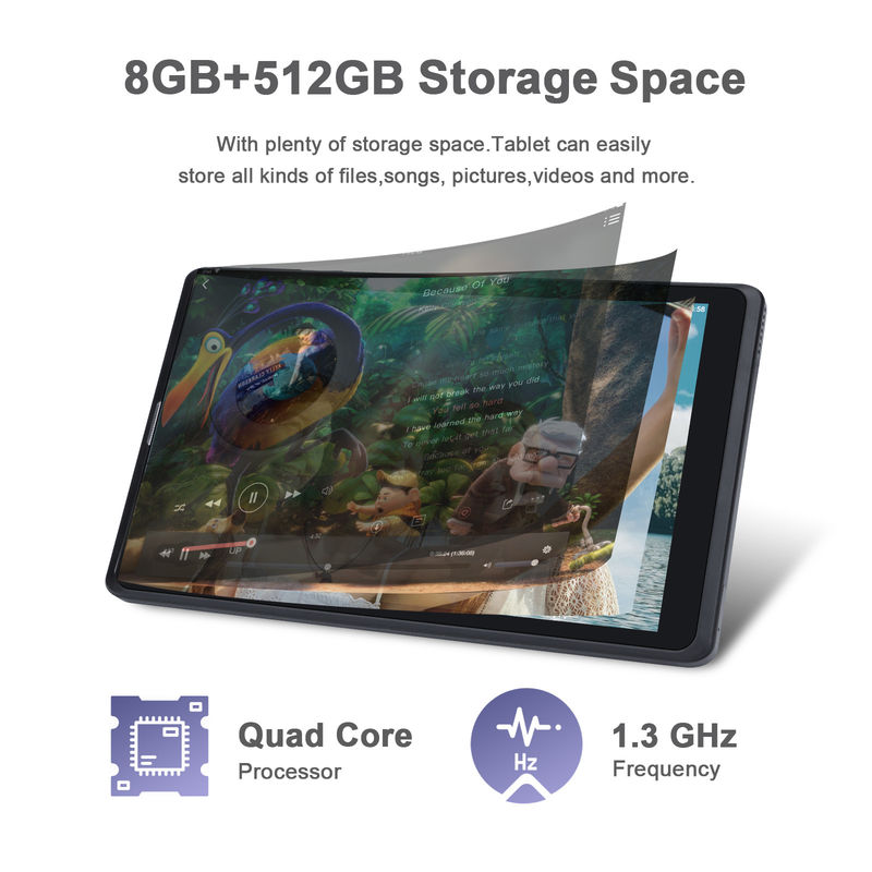 C idea 8 inci Android Tablet Pc Produsen dengan Android 12 Quad Core 8GB+512GB Storage IPS HD Display CM835 ((hitam)
