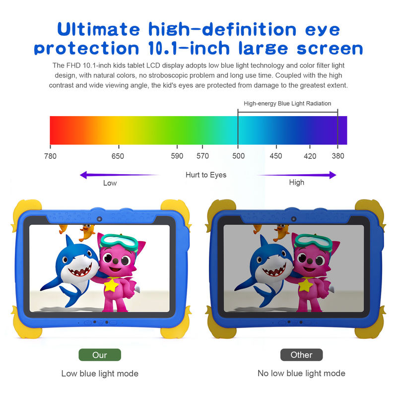C idea Kids Tablet PC 10,1 Inch 800*1280 HD IPS Screen Dengan Pre-instal iwawa Dual WiFi dan Dual Kamera P1150