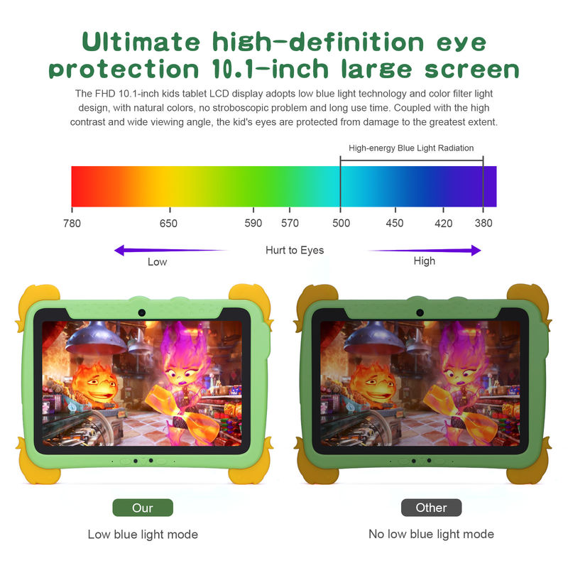 C Idea 10,1 inci Android Tablet 4GB RAM 64GB ROM Tablet Kidspad CM1100