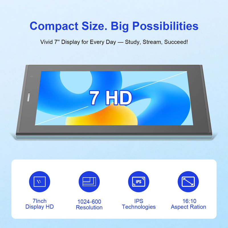 Tablet Wifi C idea 7 inci dengan Casing Penyimpanan 8+256GB Prosesor Quad Core Layar Sentuh IPS 600x1024 CM524 biru