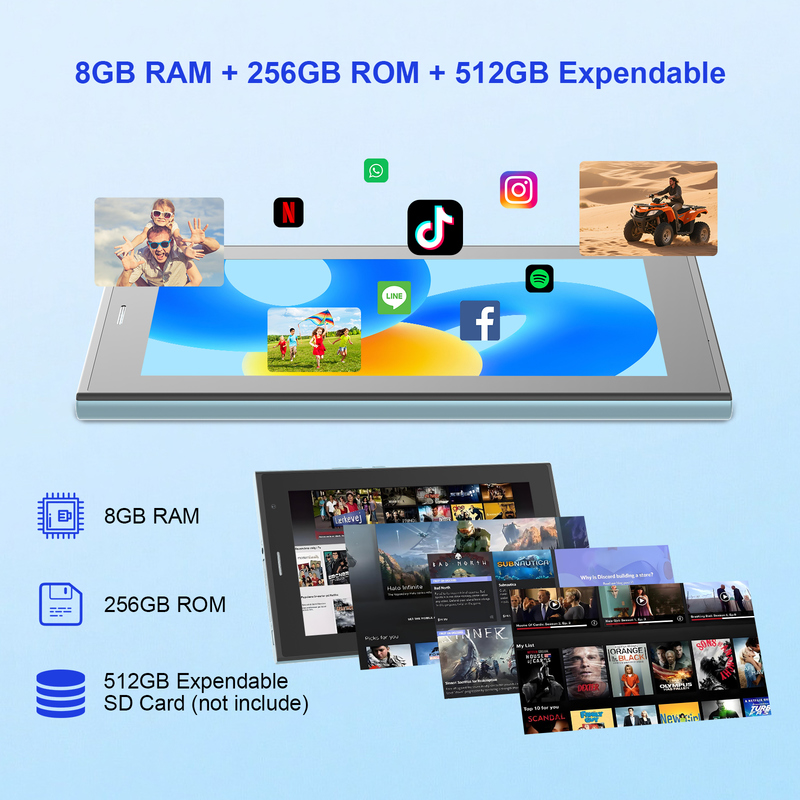 Tablet Wifi C idea 7 inci dengan Casing Penyimpanan 8+256GB Prosesor Quad Core Layar Sentuh IPS 600x1024 CM524 biru